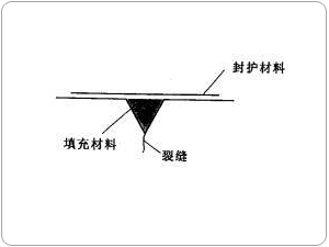 ѿpa(b)-䷨