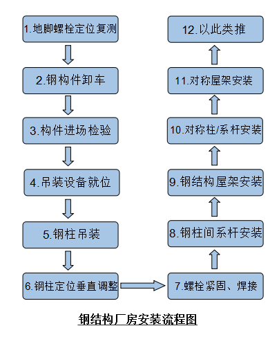 䓽YSb